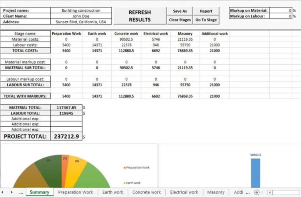 Daily Estimate Template Excel