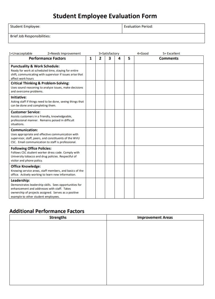 Employee Evaluation Format
