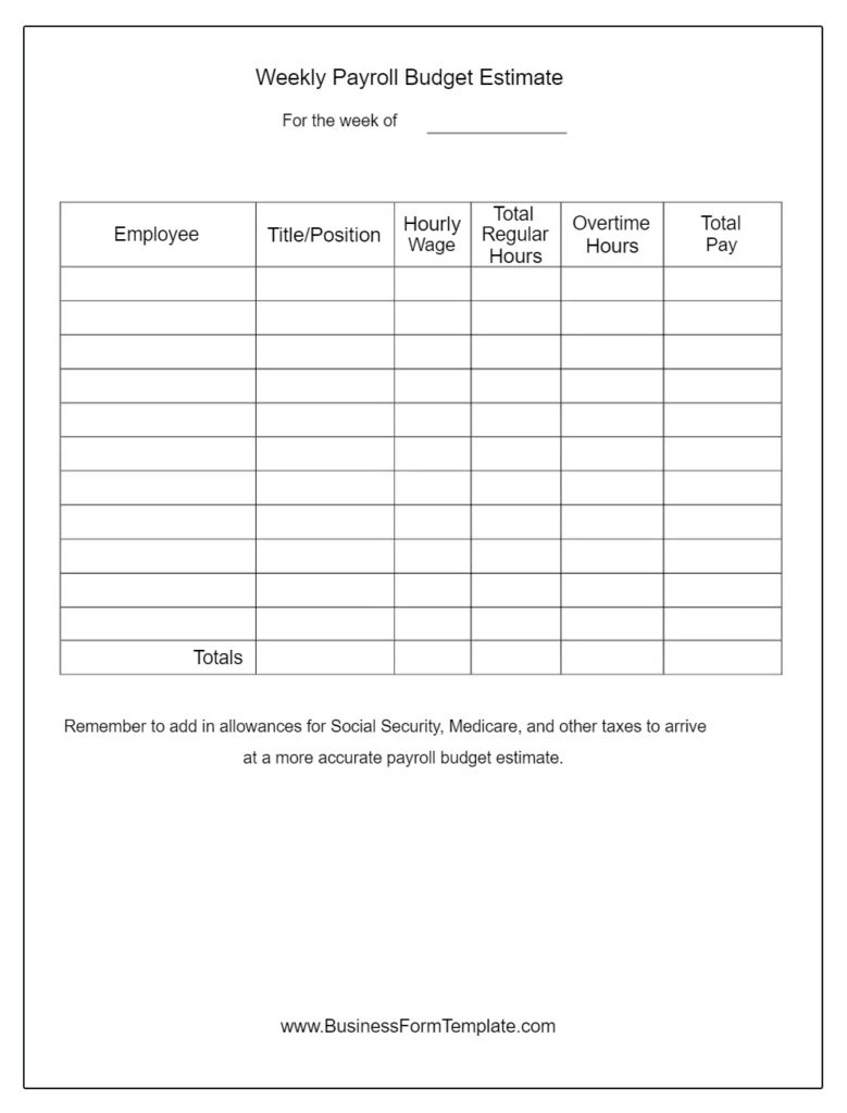 Weekly Payroll Budget Estimate Template