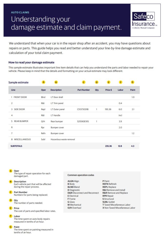 Damage Estimate Template