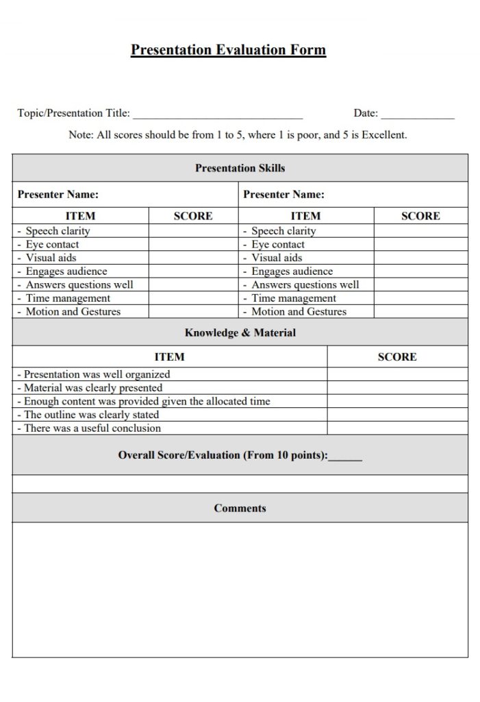Professional Presentation Evaluation Form