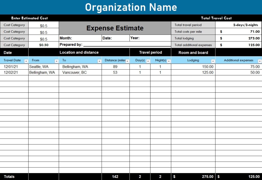 Expense Estimate Template